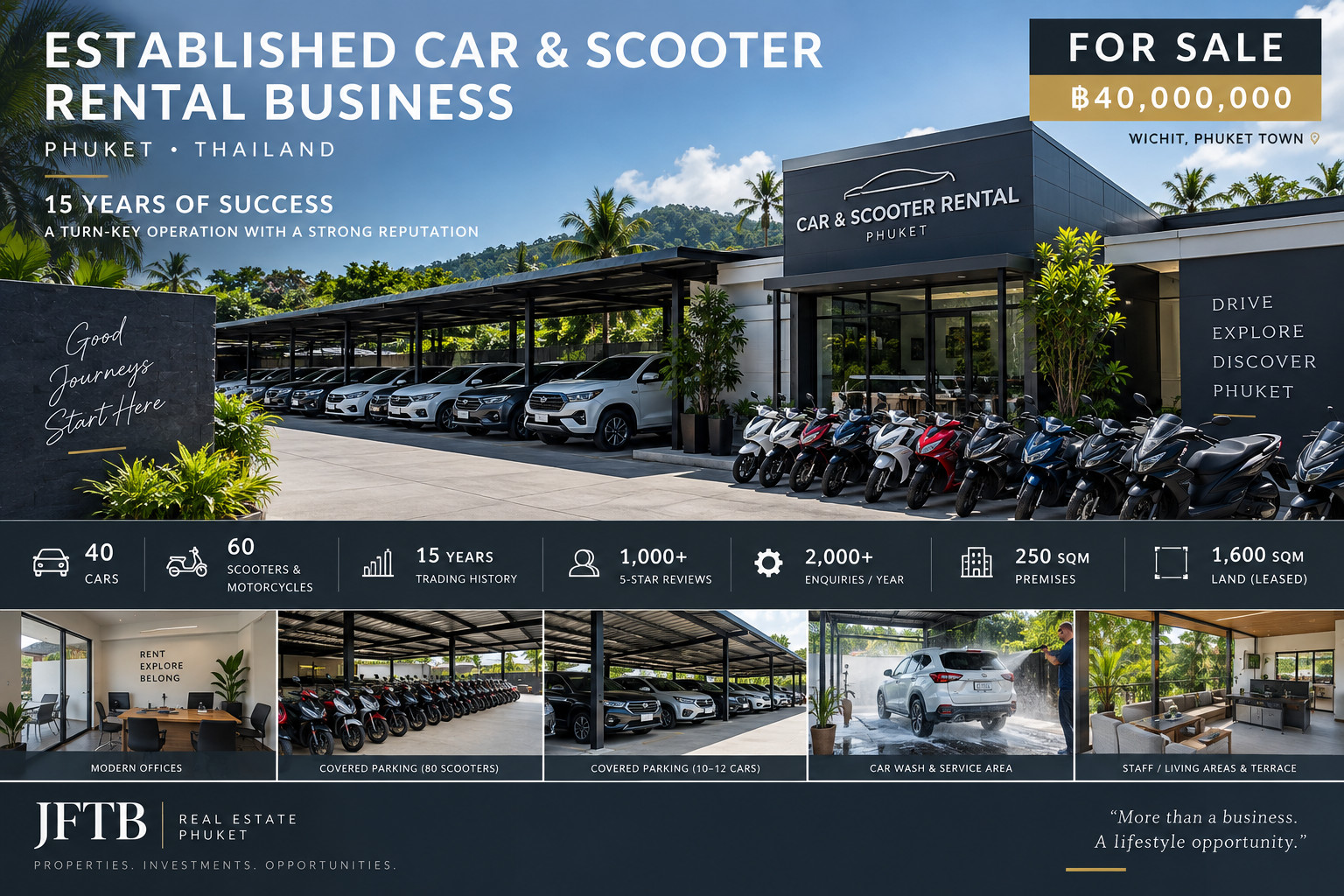 Established Car Rental Business for Sale in Phuket – ฿40M