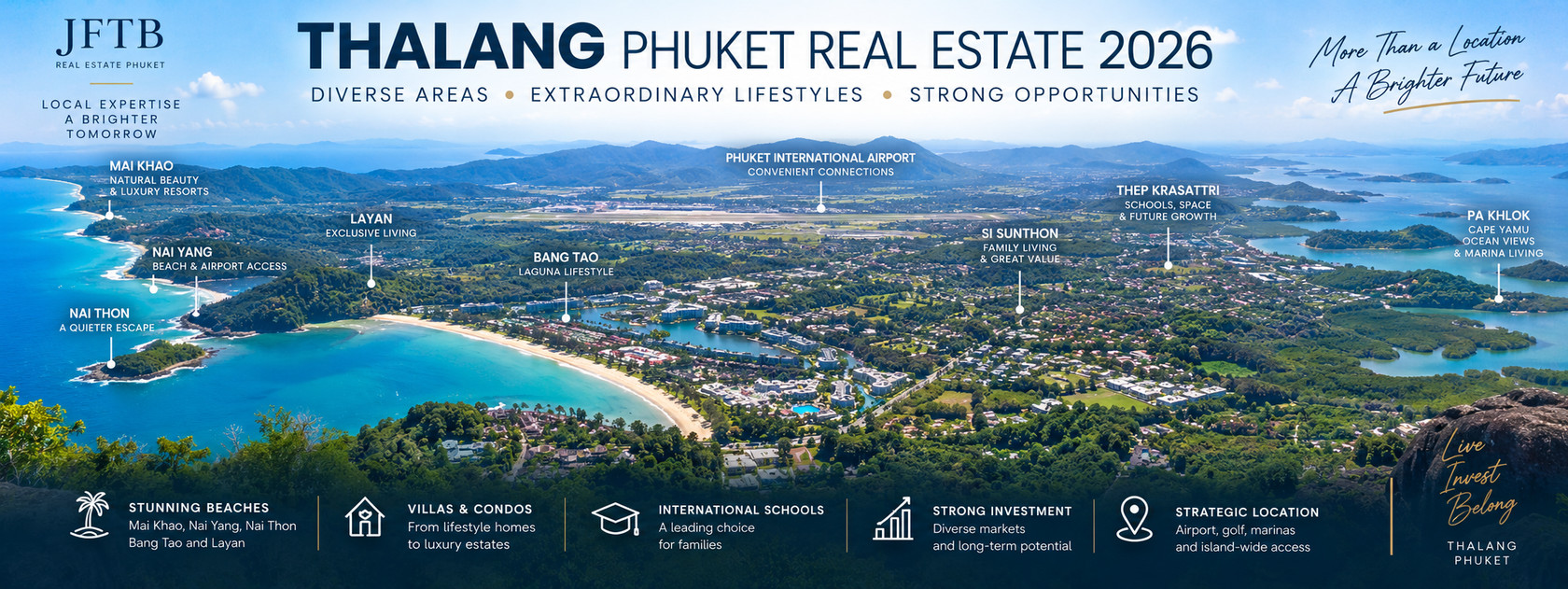 Thalang Phuket real estate 2026 areas property and investment guide