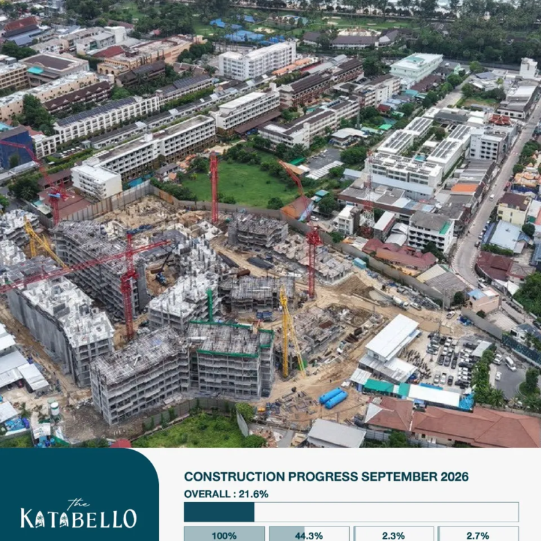 The Title Katabello Kata | Resort-Style Condominium Near Kata Beach